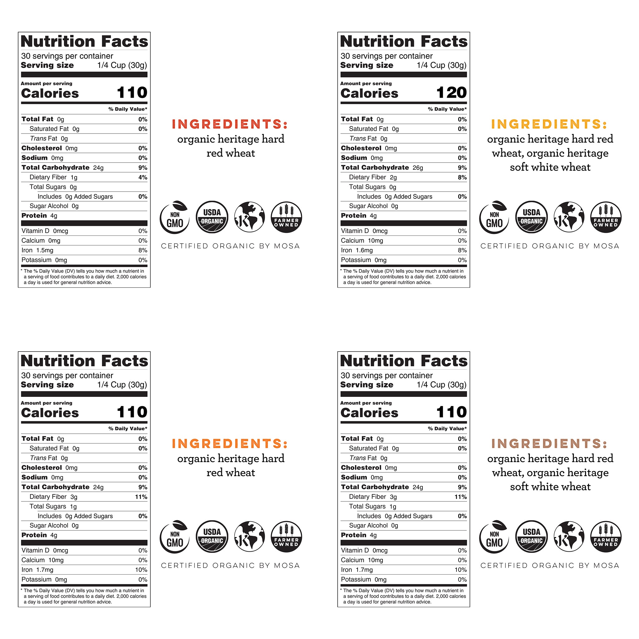 Heritage Flour Sample Pack