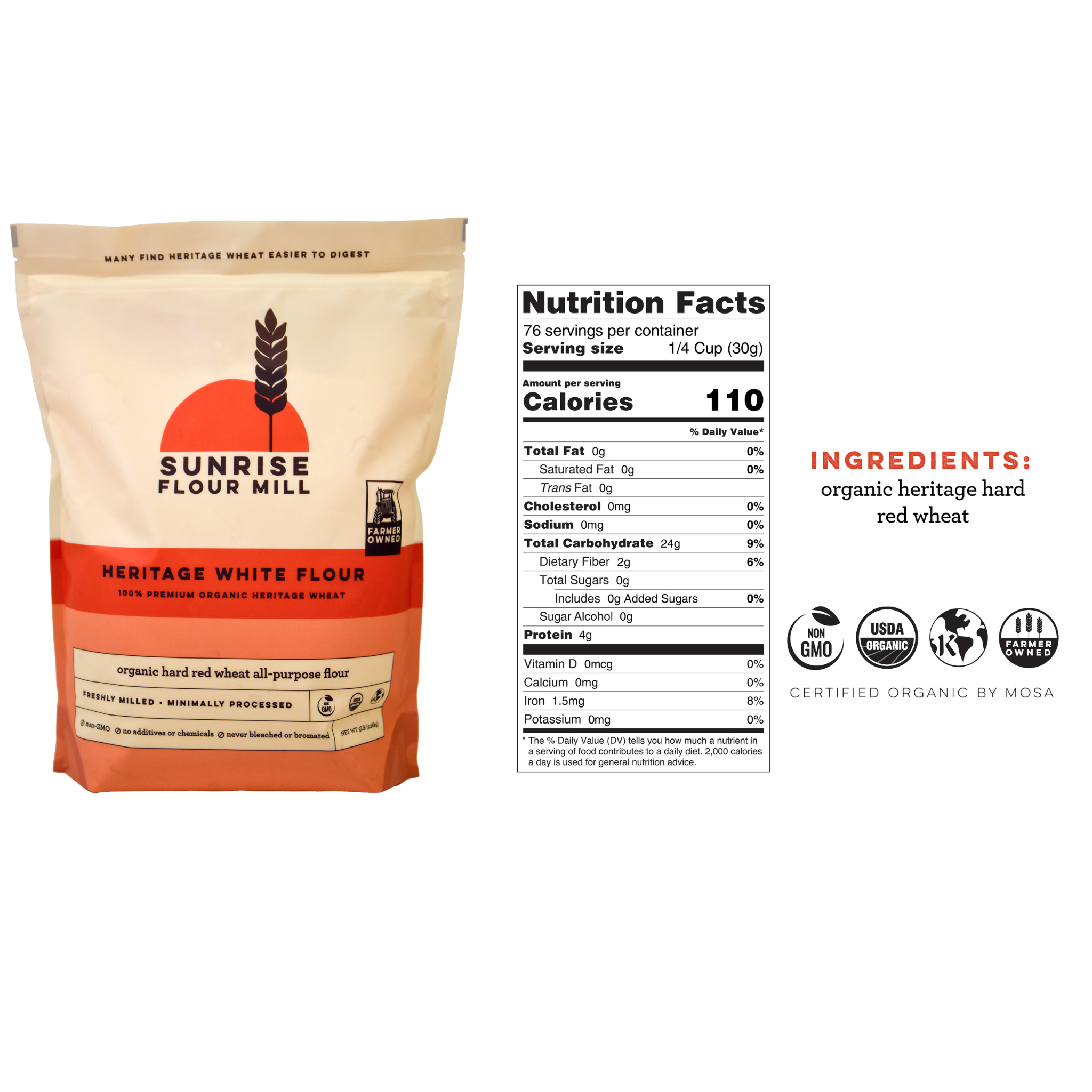 White Flour + Bread Blend